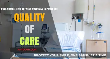 Hospital Competition: Does It Enhance Patient Care Quality?