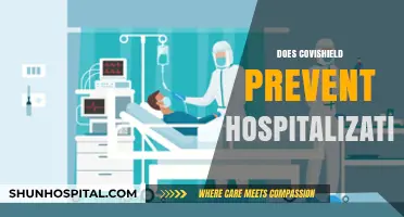 Covishield's Efficacy: Does It Prevent Hospitalization from COVID-19?