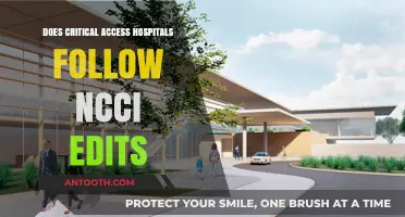 Critical Access Hospitals: Following NCCI Edits?