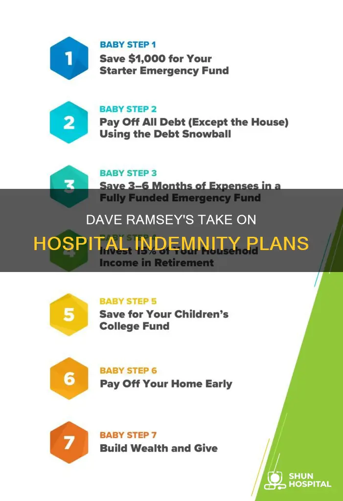 does dave ramsey like hospital indemnity plans