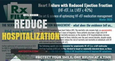 Digoxin's Impact: Reducing Hospitalizations in Heart Failure Patients?