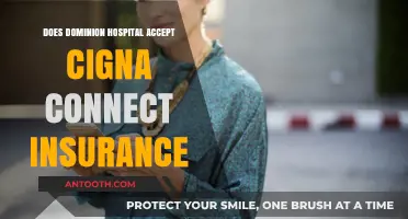 Dominion Hospital: Cigna Connect Insurance Coverage Options