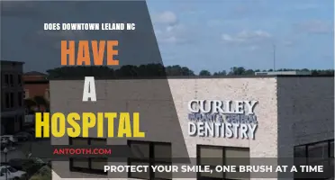Leland, NC: Healthcare Access and Downtown Hospitals