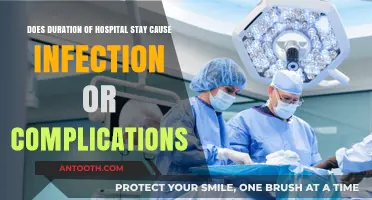 Hospital Stay Length: Risk Factor for Infections and Complications?