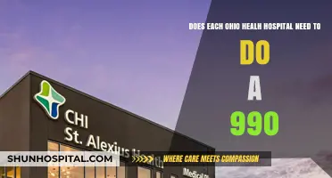 Ohio Health Hospitals: Understanding 990 Filing Requirements and Obligations