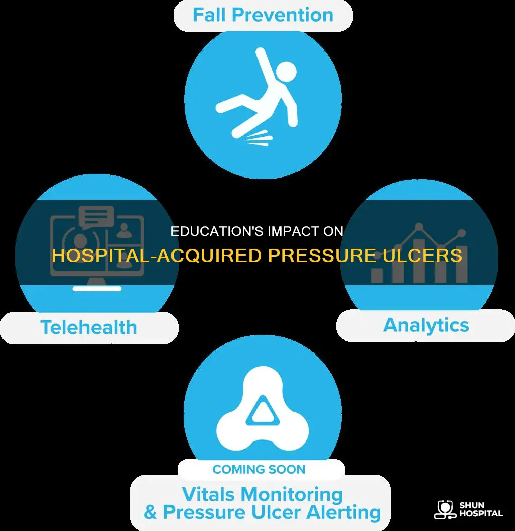 does education decrease hospital acquired pressure ulcers