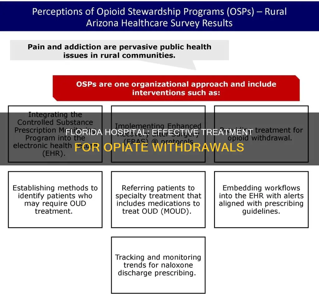 does florida hospital help treat opiate withdrawals