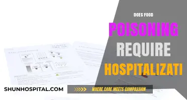 Food Poisoning: When Should You Seek Hospitalization for Recovery?