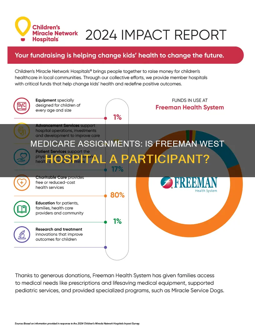 does freeman west hospital accept meficate assignments