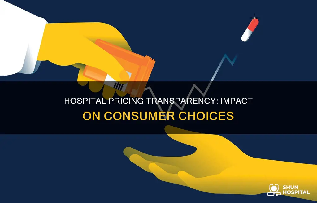 does giving hospital prices affect consumer choices