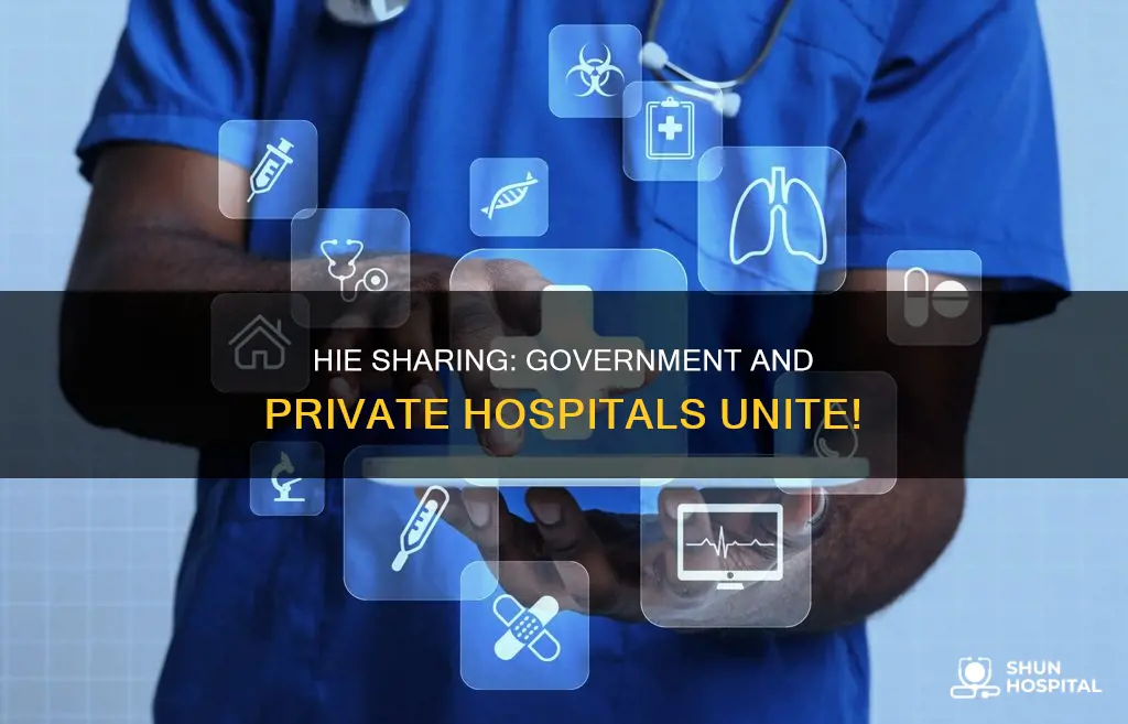 does governmental and private hospitals share hie