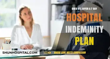 GTL 7-Day Hospital Indemnity Plan: Availability and Benefits Explained