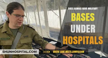 Hamas Military Bases: Hospitals as Camouflage?