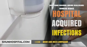 Hand Hygiene in Healthcare: Reducing Hospital-Acquired Infections Effectively
