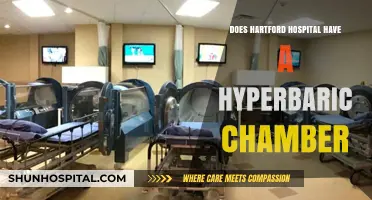 Hyperbaric Chamber Availability at Hartford Hospital
