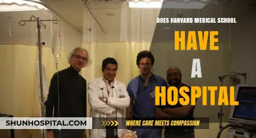 Harvard Medical School: Hospital Access and Affiliation