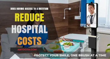 Dietitian Access: A Cost-Effective Strategy for Reducing Hospital Expenses?