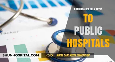 HCAHPS: Public Hospitals Only?