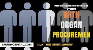 HCF Organ Procurement: Must Every Hospital Be Affiliated?