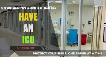 Highland District Hospital Hillsboro, Ohio: ICU Availability Explained