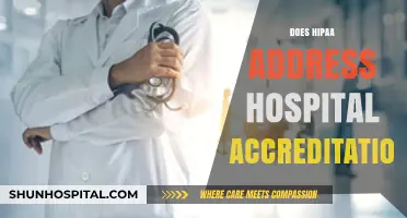 Does HIPAA Influence Hospital Accreditation Standards and Compliance?