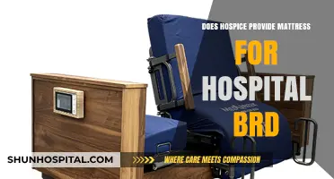 Hospice Care: Mattress Availability for Hospital Beds