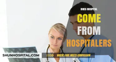 Hospital Origins: Unraveling the Connection to Hospitalers and Early Care