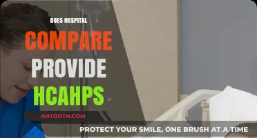 Does Hospital Compare Include HCAHPS Data? A Comprehensive Guide