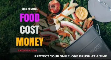 Hospital Food Costs: Do Patients Pay or Is It Covered?