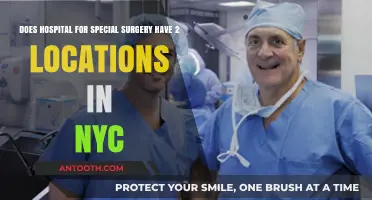 Hospital for Special Surgery: Exploring Its NYC Locations and Accessibility