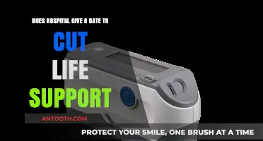 When Do Hospitals Schedule Life Support Discontinuation: Ethical Insights