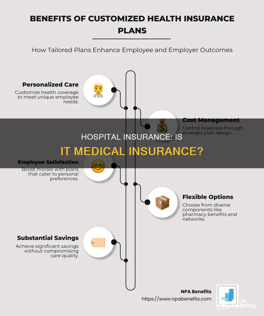does hospital insurance count as medical insurance