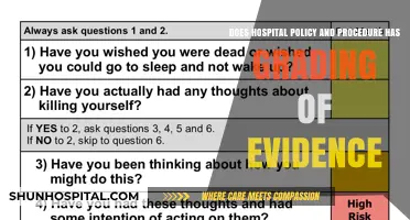 Evidence Grading in Hospital Policies: Standards and Implementation Explained