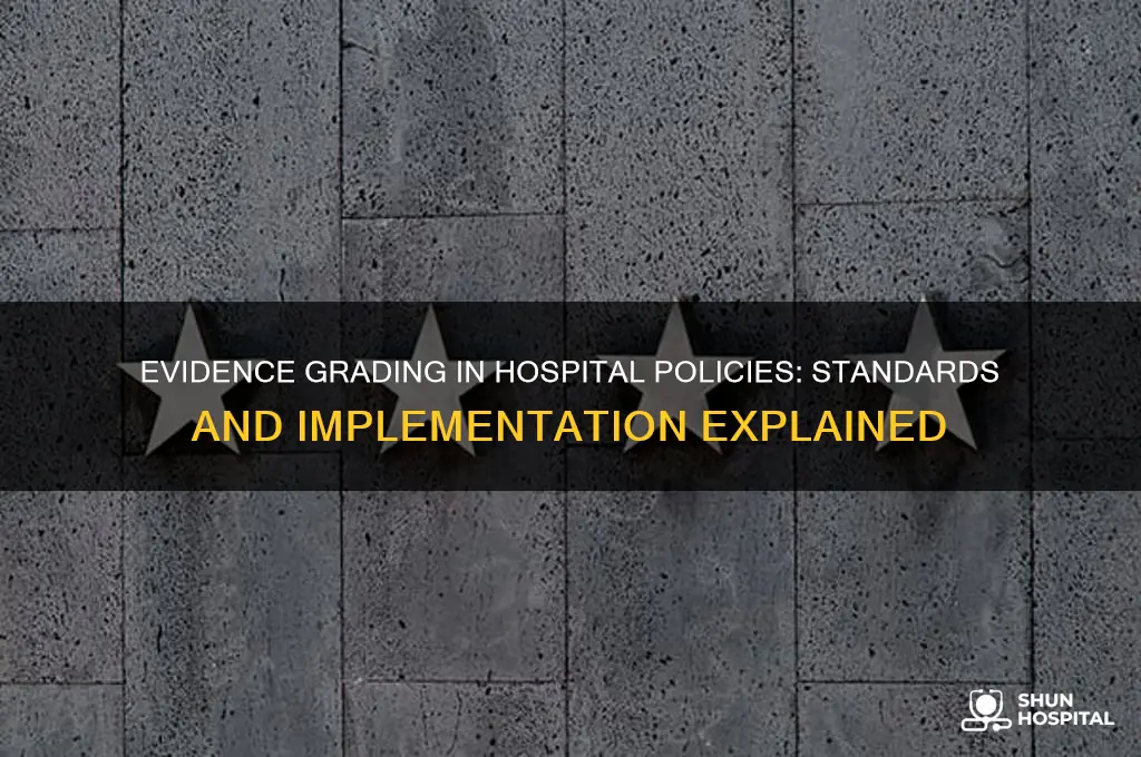does hospital policy and procedure has grading of evidence