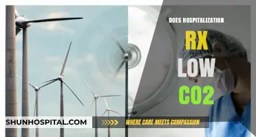 Hospitalization and Low CO2 Levels: Understanding the Connection and Risks