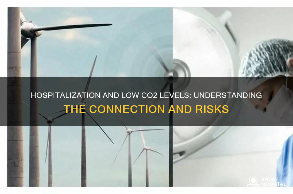 does hospitalization rx low co2