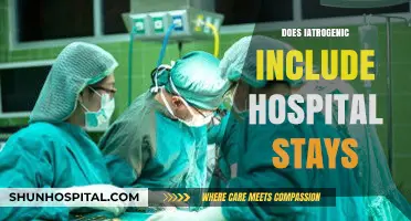 Understanding Iatrogenic Conditions: Do Hospital Stays Contribute to Patient Harm?