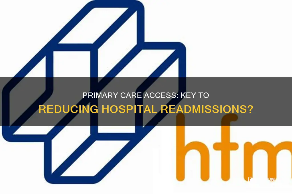 does increased access to primary care reduce hospital readmissions