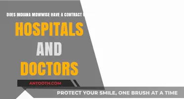 Indiana Medicaid: Hospital and Doctor Contracts Explained