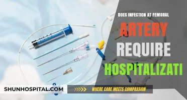 Femoral Artery Infections: When Hospitalization is Necessary