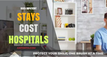 Do Inpatient Stays Financially Burden Hospitals? A Cost Analysis