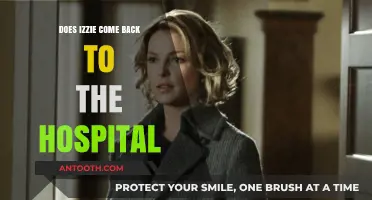 Izzie's Return: Will She Come Back to the Hospital?
