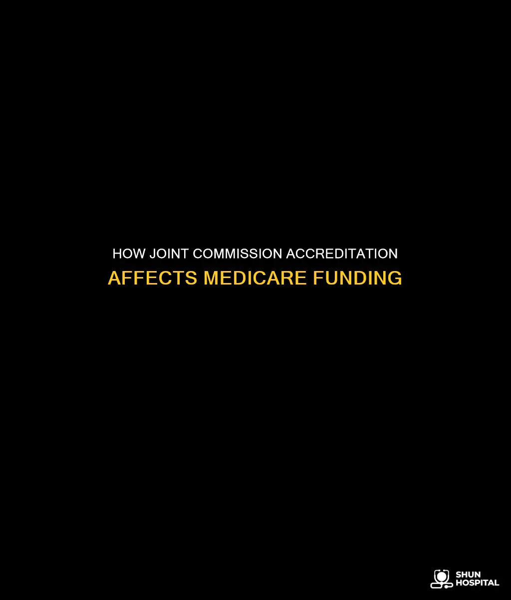 does joint commission affect hospital medicare funding