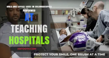 July Effect in Colonoscopies: Teaching Hospital Performance Under Scrutiny