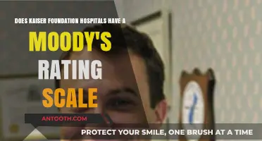 Kaiser Foundation Hospitals Moody's Rating Scale: What You Need to Know
