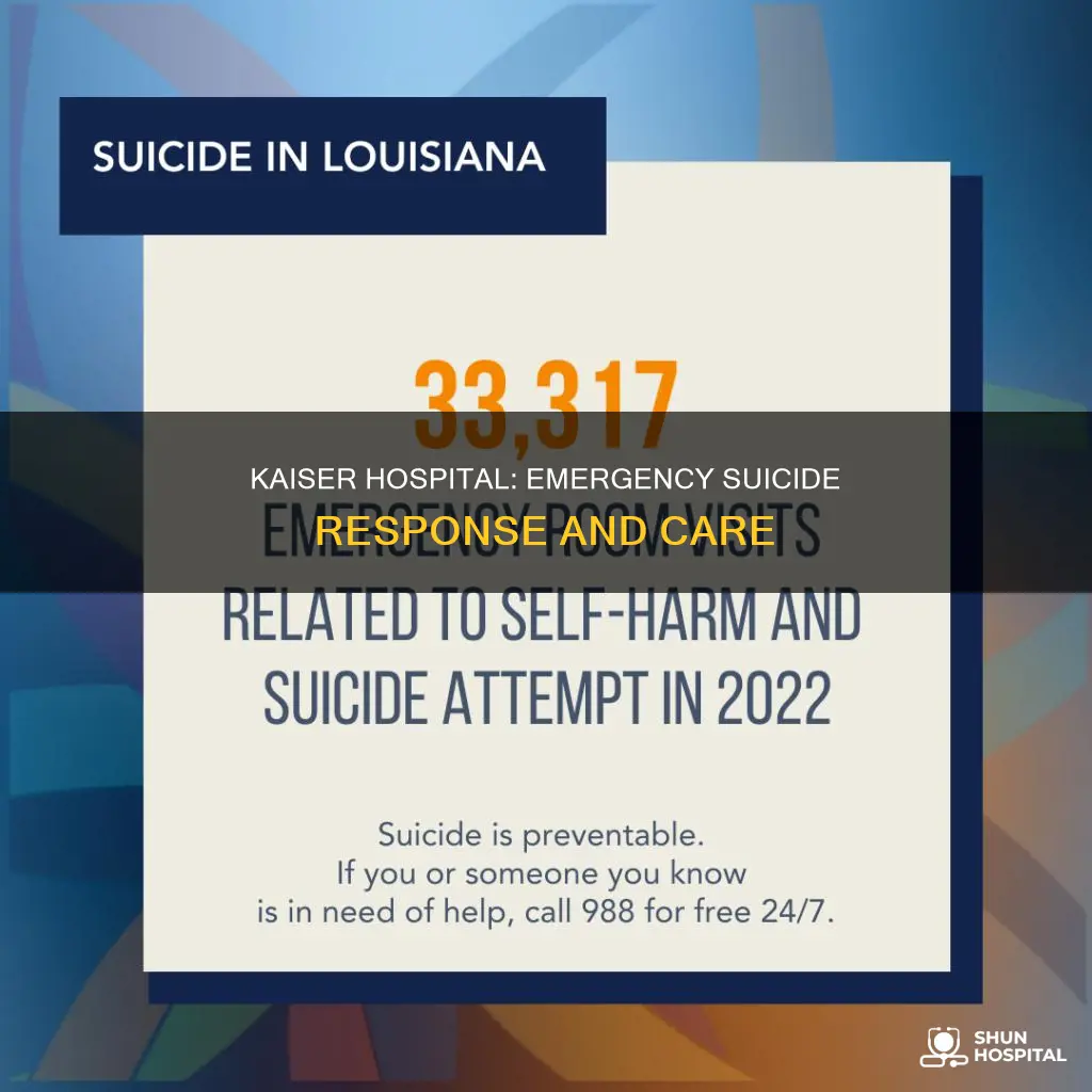 does kaiser hospital deal with emergency suicide