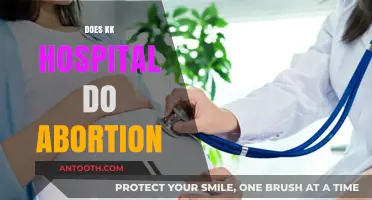 KK Hospital Abortion Services: Availability, Policies, and Patient Information