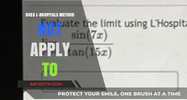 L'Hôpital's Rule: When It Fails