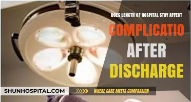 Hospital Stay Duration: Impact on Post-Discharge Complications Explored