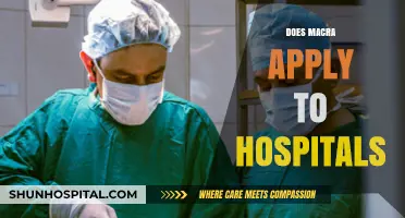 Does MACRA Apply to Hospitals? Understanding MIPS and APMs